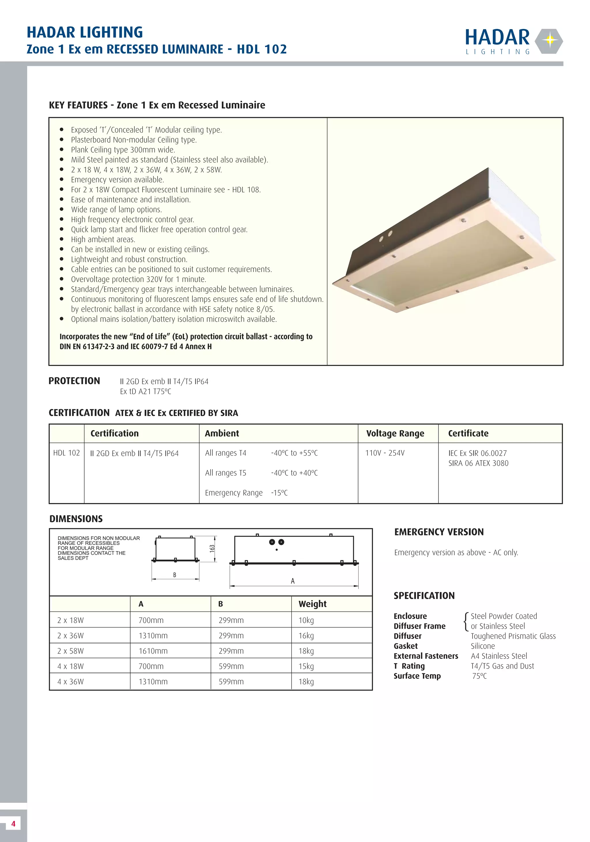 Hadar Steel Hadar Lighting - Hazardous Area Zone 1 & Zone 2 Lighting (ATEX ...