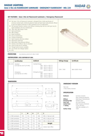 Hadar Steel Hadar Lighting - Hazardous Area Zone 1 & Zone 2 Lighting (ATEX ...