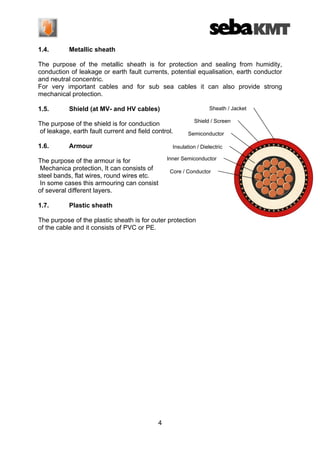 1.4.

Metallic sheath

The purpose of the metallic sheath is for protection and sealing from humidity,
conduction of leakage or earth fault currents, potential equalisation, earth conductor
and neutral concentric.
For very important cables and for sub sea cables it can also provide strong
mechanical protection.
1.5.

Sheath / Jacket

Shield (at MV- and HV cables)

The purpose of the shield is for conduction
of leakage, earth fault current and field control.
1.6.

Armour

Semiconductor

Insulation / Dielectric

The purpose of the armour is for
Mechanica protection, It can consists of
steel bands, flat wires, round wires etc.
In some cases this armouring can consist
of several different layers.
1.7.

Shield / Screen

Inner Semiconductor
Core / Conductor

Plastic sheath

The purpose of the plastic sheath is for outer protection
of the cable and it consists of PVC or PE.

4

 