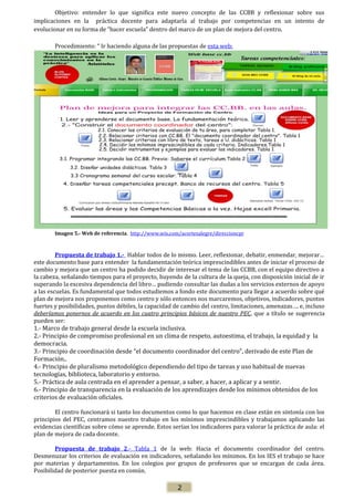 Objetivo: entender lo que significa este nuevo concepto de las CCBB y reflexionar sobre sus
implicaciones en la práctica docente para adaptarla al trabajo por competencias en un intento de
evolucionar en su forma de “hacer escuela” dentro del marco de un plan de mejora del centro.
Procedimiento: “ Ir haciendo alguna de las propuestas de esta web:

Imagen 5.- Web de referencia. http://www.wix.com/acortesalegre/direccioncpr

Propuesta de trabajo 1.- Hablar todos de lo mismo. Leer, reflexionar, debatir, enmendar, mejorar…
este documento base para entender la fundamentación teórica imprescindibles antes de iniciar el proceso de
cambio y mejora que un centro ha podido decidir de interesar el tema de las CCBB, con el equipo directivo a
la cabeza, señalando tiempos para el proyecto, huyendo de la cultura de la queja, con disposición inicial de ir
superando la excesiva dependencia del libro… pudiendo consultar las dudas a los servicios externos de apoyo
a las escuelas. Es fundamental que todos estudiemos a fondo este documento para llegar a acuerdo sobre qué
plan de mejora nos proponemos como centro y sólo entonces nos marcaremos, objetivos, indicadores, puntos
fuertes y posibilidades, puntos débiles, la capacidad de cambio del centro, limitaciones, amenazas…. e, incluso
deberíamos ponernos de acuerdo en los cuatro principios básicos de nuestro PEC, que a título se sugerencia
pueden ser:
1.- Marco de trabajo general desde la escuela inclusiva.
2.- Principio de compromiso profesional en un clima de respeto, autoestima, el trabajo, la equidad y la
democracia.
3.- Principio de coordinación desde “el documento coordinador del centro”, derivado de este Plan de
Formación..
4.- Principio de pluralismo metodológico dependiendo del tipo de tareas y uso habitual de nuevas
tecnologías, biblioteca, laboratorio y entorno.
5.- Práctica de aula centrada en el aprender a pensar, a saber, a hacer, a aplicar y a sentir.
6.- Principio de transparencia en la evaluación de los aprendizajes desde los mínimos obtenidos de los
criterios de evaluación oficiales.
El centro funcionará si tanto los documentos como lo que hacemos en clase están en sintonía con los
principios del PEC, centramos nuestro trabajo en los mínimos imprescindibles y trabajamos aplicando las
evidencias científicas sobre cómo se aprende. Estos serían los indicadores para valorar la práctica de aula: el
plan de mejora de cada docente.
Propuesta de trabajo 2.- Tabla 1 de la web: Hacia el documento coordinador del centro.
Desmenuzar los criterios de evaluación en indicadores, señalando los mínimos. En los IES el trabajo se hace
por materias y departamentos. En los colegios por grupos de profesores que se encargan de cada área.
Posibilidad de posterior puesta en común.

2

 