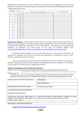 Realizadas las programaciones de ciclo y decididas las actividades de la programación de aula de cada
profesor, nos puede servir de utilidad ordenar las actividades semanalmente desde septiembre hasta junio
en alguna tabla similar a ésta:

Propuesta de trabajo 4.- Diseñar, aplicar y evaluar tareas e ir teniendo un banco de recursos de centro. El
banco de recursos recogerá las tareas/proyectos que todo el alumnado de un centro ha de realizar desde los
3 años hasta 6º de Primaria y/o durante los cuatro cursos de la ESO... Las preguntas Pisa y las preguntas de
evaluación de diagnóstico nos darán pistas. Ya hay miles de ejemplos. Páginas base:
www.competenciasbasicas.net. Y http://www.polavide.es/rec_polavide0708/recursos_propios.html
Los libros de textos trabajan unos criterios de evaluación pero no otros. Al menos los criterios de
evaluación no trabajados en los libros de texto hay que programarlos y trabajarlos con tareas o miniproyectos y conformarán el banco de tareas.
¡Ojo con las competencias “huérfanas de área y olvidadas por los libros de texto” como aprender a
aprender, tratamiento de la información, autonomía e iniciativa personal, social y ciudadana…! Son”el hacer,
el ser y el sentir” de la educación, que complementan el “saber”.
DISEÑO Y DESARROLLO DE UNA TAREA MUY SENCILLA.
(Aplicación en el aula de las Competencias Básicas con tareas que integren actividades y ejercicios)
Título de la tarea*:
* La acción, para resolver una situación-problema real en un contexto (social, personal, familiar, escolar)
aplicando contenidos con procesos mentales imprescindibles y elaborando un producto final relevante.
CRITERIO DE EVALUACIÓN DEL ÁREA/MATERIA:

CONTENIDOS:
PROCESO MENTAL:

INDICADOR DEL SUFICIENTE-MINIMO

Instrumentos para medir:

LA COMPETENCIA BÁSICA PRIORITARIA:
CONTEXTO/SITUACIÓN REAL:
ACTIVIDADES MENTALES PARA MOVER LA
"CABEZA" CON PROCESOS MENTALES como
resumir, estimar, resolver ...

EJERCICIOS MECANICOS PARA MOVER LA "MUNECA” de copiar,
hacer cuentas, colorear, reproducir mecánicamente…

MATERIALES Y RECURSOS ESPECÍFICOS:
Imagen 6: Ficha orientativa para el diseño de tareas.

2

 