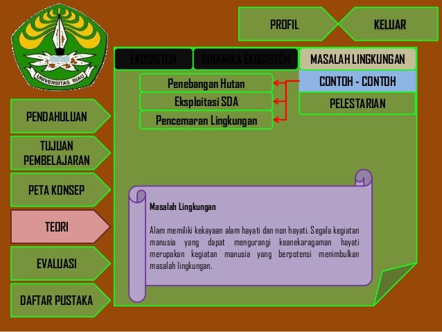 EKOSISTEM PEMBELAJARAN INTERAKTIF