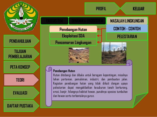 EKOSISTEM PEMBELAJARAN INTERAKTIF