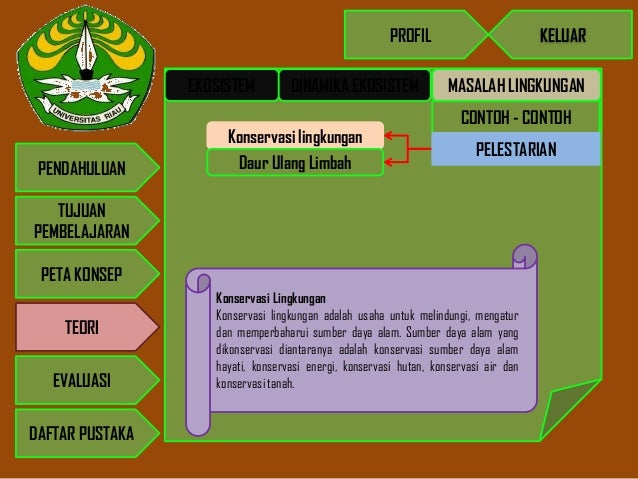EKOSISTEM PEMBELAJARAN INTERAKTIF EKOSISTEM PEMBELAJARAN INTERAKTIF