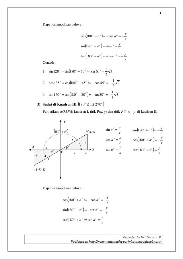 Contoh Soal Perbandingan Trigonometri Di Berbagai Kuadran
