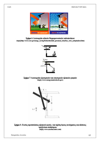 ΔΑΠ Π΢Π 60-6ε
ΔΡΓΑ΢ΗΑ
Παζραιίδνπ Αλλνχια 63
΢΢΢ρρρήήήκκκααα 666 ΛΛΛεεεηηηηηηνννπππξξξγγγίίίααα εεεηηηδδδηηηθθθψψψλλλ ζζζεεεξξξκκκνννκκκνννλλλσσσηηηηηηθθθψψψλλλ πππαααιιινννπππηηηλλλάάάθθθσσσλλλ
(((πππεεεγγγήήή:::hhhttttttppp::://////wwwwwwwww...cccrrreeesss...gggrrr///eeennneeerrrgggyyy___sssaaavvviiinnnggg///KKKtttiiirrriiiaaa///ttthhheeerrrmmmiiikkkiii___ppprrrooossstttaaasssiiiaaa___kkkeeelllyyyfffooouuusss___xxxrrriiisssiii___yyyaaalllooopppiiinnnaaakkkooonnn...hhhtttmmm)))
΢΢΢ρρρήήήκκκααα 777 ΛΛΛεεεηηηηηηνννπππξξξγγγίίίααα εεεμμμσσσηηηεεεξξξηηηθθθψψψλλλ θθθαααηηη εεεζζζσσσηηηεεεξξξθθθψψψλλλ εεειιιηηηαααθθθψψψλλλ ξξξαααθθθηηηψψψλλλ
(((πππεεεγγγήήή::: wwwwwwwww...eeennneeerrrgggyyysssmmmaaarrrtttsssccchhhoooooolllsss...gggooovvv)))
΢΢΢ρρρήήήκκκααα 888 ...ΓΓΓσσσλλλίίίεεεοοο πππξξξνννζζζπππηηηψψψζζζεεεηηηοοο εεειιιηηηαααθθθνννχχχ θθθσσσηηηφφφοοο θθθαααηηη ζζζρρρέέέζζζεεε χχχςςςνννππποοο αααλλλνννίίίγγγκκκαααηηηνννοοο θθθαααηηη πππιιιάάάηηηνννππποοο
νννξξξηηηδδδφφφλλληηηηηηνννπππ ζζζθθθίίίαααζζζηηηξξξνννπππ...
(((πππεεεγγγήήή::: wwwwwwwww...aaazzzsssooolllaaarrrccceeennnttteeerrr...cccooommm)))
 