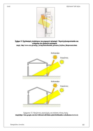 ΔΑΠ Π΢Π 60-6ε
ΔΡΓΑ΢ΗΑ
Παζραιίδνπ Αλλνχια 65
΢΢΢ρρρήήήκκκααα 111111 ΢΢΢ρρρεεεδδδηηηαααζζζκκκφφφοοο ζζζθθθηηηάάάζζζηηηξξξνννπππ γγγηηηααα ρρρεεεηηηκκκεεεξξξηηηλλλφφφ εεειιιηηηαααζζζκκκφφφ /// ζζζεεεξξξηηηλλλήήή εεειιιηηηνννπππξξξνννζζζηηηαααζζζίίίααα θθθαααηηη
εεελλλίίίζζζρρρπππζζζεεε ηηηνννπππ θθθπππζζζηηηθθθνννχχχ θθθσσσηηηηηηζζζκκκνννχχχ
(((πππεεεγγγήήή ::: hhhttttttppp::://////wwwwwwwww...cccrrreeesss...gggrrr///eeennneeerrrgggyyy___sssaaavvviiinnnggg///KKKtttiiirrriiiaaa///ttthhheeerrrmmmiiikkkiii___ppprrrooossstttaaasssiiiaaa___kkkeeelllyyyfffooouuusss___hhhllliiioooppprrrooossstttaaasssiiiaaa...hhhtttmmm)))
΢ρήκαηα 12. Οξηδφληηεο πξνεμνρέο γηα ζθίαζε λφηηαο φςεο
(((πππεεεγγγήήή:::hhhttttttpppsss::://////sssiiittteeesss...gggoooooogggllleee...cccooommm///sssiiittteee///wwwiiillldddwwwaaattteeerrrwwwaaallllll///eeellliiiaaakkkaaa---ssspppiiitttiiiaaa///bbbiiioookkkllliiimmmaaatttiiikkkooosss---sssccchhheeedddiiiaaasssmmmooosss---ttt---ooo---ttt---eee---eee)))
 