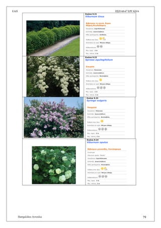 ΔΑΠ Π΢Π 60-6ε
ΔΡΓΑ΢ΗΑ
Παζραιίδνπ Αλλνχια 79
Δηθόλα 9.21
Viburnum tinus
Βηβούρλο ηο θοηλό, Άγρηα
δάθλε,Χεσδοδάθλε
Οικογένεια: Caprifoliaceae
Καηάηαξη: Γηθοησιήδολο
Είδορ θςλλώμαηορ: Αεηζαιές
Έκθεζη ζηον ήλιο:
Απαιηήζειρ ζε νεπό: Μέηρηα εδάθε
Ανθεκηικόηηηα:
Μεγ. ύτορ: 3 m
Μεγ. πλάηορ: 3 m
Δηθόλα 9.22
Spiraea aquilegifolium
Σπεηραία
Οικογένεια: Rosaceae
Καηάηαξη: Γηθοησιήδολο
Είδορ θςλλώμαηορ: Φσιιοβόιο
Έκθεζη ζηον ήλιο:
Απαιηήζειρ ζε νεπό: Μέηρηα εδάθε
Ανθεκηικόηηηα:
Μεγ. ύτορ: 2 m
Μεγ. πλάηορ: 2 m
Δηθόλα 9.23
Syringa vulgaris
Παζταιηά
Οικογένεια: Oleaceae
Καηάηαξη: Γηθοησιήδολο
Είδορ θςλλώμαηορ: Φσιιοβόιο
Έκθεζη ζηον ήλιο:
Απαιηήζειρ ζε νεπό: Μέηρηα εδάθε
Ανθεκηικόηηηα:
Μεγ. ύτορ: 5 m
Μεγ. πλάηορ: 5 m
Δηθόλα 9.24
Viburnum opulus
Βηβούρλο τηολαλζές, Φηολόζθαηρα
Σςνώνςμα:
Viburnum opulus "Sterile"
Οικογένεια: Caprifoliaceae
Καηάηαξη: Γηθοησιήδολο
Είδορ θςλλώμαηορ: Φσιιοβόιο
Έκθεζη ζηον ήλιο:
Απαιηήζειρ ζε νεπό: Μέηρηα εδάθε
Ανθεκηικόηηηα:
Μεγ. ύτορ: 3 m
Μεγ. πλάηορ: 3 m
 