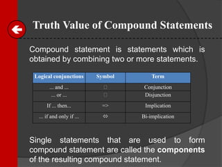 Mathematical Logic | PPTX