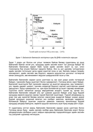 Зураг 1. Байгалийн баялагийн экспортын хувь ба ДНБ-н өсөлтийн харьцаа

Зураг 1 дээрх цэг болгон нэг улсыг төлөөлж байгаа бөгөөд судалгааны үр дүнд
байгалийн баялаг ихтэй улс, орнуудад эдийн засгийн өсөлт тун доогуур байдаг ба
байгалийн баялагаас хараат байх тусам эдийн засгийн өсөлт нь сул, олон
тохиолдолд бүр агшиж байсныг харуулж байна. Энэ нь уул уурхайд тулгуурласан
эдийн засгийн тогтолцоог эргэн харах хэрэгтэй гэсэн үг юм. Засгийн газрын төсвийн
хязгаарлалт, эдийн засгийн зөв бодлого, хөрөнгө оруулалтын урсгалыг тогтвортой
хянан зохицуулж, зөв менежмент явуулах шаардлагатай гэсэн үг юм.
Байгалийн баялагийн хараал үүсэх шалтгаан нь зах зээл дээрх үнийн тогтворгүй
байдал, түрээсийн буруу ашиглалт болон хуваарилалт, Голланд өвчин зэрэг байдаг.
Баялагийг ашиглуулж буй түрээсийн зардлыг үр ашиггүй зарцуулах, муу төлөвлөлт,
улс төрийн дарамт шахалт, сангийн алдаатай бодлого зэргээс шалтгаалсан дэмий
зарцуулалт, буруу хуваарилалт нь орж ирэх боломжтой үр ашигт сөргөөр нөлөөлдөг.
Түүнчлэн ихэнх хөгжингүй орнууд өөрсдийнхөө анхдагч түүхий эд, эрчим хүч,
байгалийн баялагийн нөөцийг аль эрт шавхаж дууссан байдаг учир ядуу буурай
орнуудад хөрөнгө оруулах нэрээр тэдний баялгийг ашигладаг. Тэдний үйлдвэрүүд нь
асар том цар хүрээтэй бөгөөд капитал зэвсэглэмж өндөртэй байдаг учраас дорой
буурай орнуудын үндэсний капитал энэ салбарт ажиллах, өрсөлдөх чадваргүй,
боломжгүй байдгыг ашиглан үндэстэн дамжсан томоохон монополиуд буурай
орнуудад үйлдвэр байгуулж, хөрөнгө оруулан монополь ашиг буюу өндөр рент олдог.
Уг судалгааны илтгэл маань байгалийн баялагийн хараал үүсэх шалтгаан болох
Голланд өвчин буюу эдийн засгийн салбар дахь байгалийн баялгийн өсөлт болон
үйлдвэрлэлийн салбарын уналт хоёрын харьцаагаар тодорхойлогддог эдийн засгийн
гоц үзэгдлийг судлахад чиглэгдсэн.

 