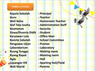 TERMS in SCHOOL

Kepala Sekolah
Guru
Wali Kelas
Staf Tata Usaha
Keamanan
Siswa/Peserta Didik
Karyawan Lain
Komite Sekolah
Pengawas Ujian
Laboratorium
Ruang Tunggu
Ruang Rapat
Aula
Lapangan OR
Wali Murid

: Principal
: Teacher
: Homeroom Teacher
: Administration Staff
: Security
: Student
: Office Man
: School Committee
: Proctor
: Laboratory
: Waiting room
: Meeting room
: Hall
: Sporting Hall/Field
: Parents

 