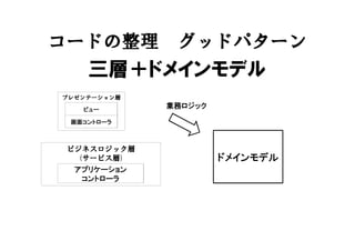 コードの整理 グッドパターン
ビジネスロジック層
(サービス層)
アプリケーション
コントローラ
三層＋ドメインモデル
業務ロジック
ドメインモデル
プレゼンテーション層
ビュー
画面コントローラ
 