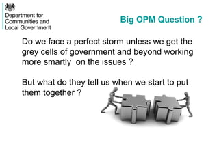 Big OPM Question ?
Do we face a perfect storm unless we get the
grey cells of government and beyond working
more smartly on the issues ?
But what do they tell us when we start to put
them together ?
 