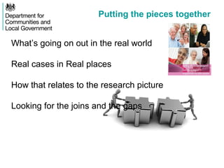 Putting the pieces together
What’s going on out in the real world
Real cases in Real places
How that relates to the research picture
Looking for the joins and the gaps
 