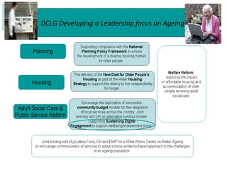 DCLG Developing a Leadership focus on Ageing
 