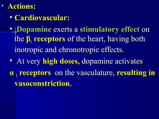 • Actions:Actions:
• Cardiovascular:Cardiovascular:
• DopamineDopamine exerts aexerts a stimulatory effectstimulatory effect onon
thethe ββ11 receptorsreceptors of the heart, having bothof the heart, having both
inotropic and chronotropic effects.inotropic and chronotropic effects.
• At veryAt very high doses,high doses, dopamine activatesdopamine activates
αα 11 receptorsreceptors on the vasculature,on the vasculature, resulting inresulting in
vasoconstriction.vasoconstriction.
 