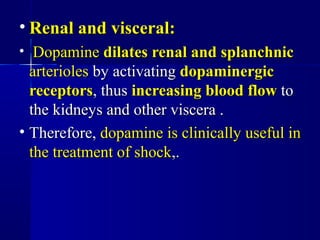 • Renal and visceral:Renal and visceral:
• DopamineDopamine dilates renal and splanchnicdilates renal and splanchnic
arteriolesarterioles by activatingby activating dopaminergicdopaminergic
receptorsreceptors, thus, thus increasing blood flowincreasing blood flow toto
the kidneys and other viscera .the kidneys and other viscera .
• Therefore,Therefore, dopamine is clinically useful indopamine is clinically useful in
the treatment of shockthe treatment of shock,.,.
 