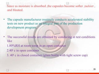 35
Since as moisture is absorbed ,the capsules become softer ,tackier ,
and bloated.
• The capsule manufacturer routinely conducts accelerated stability
tests on new product as an integral part of the production
development program.
• The successful results are obtained by conducing at test conditions
like
1.80%RH at room temp in an open container
2.400
c in open container
3. 400
c in closed container (glass bottle with tight screw cap)
35
 