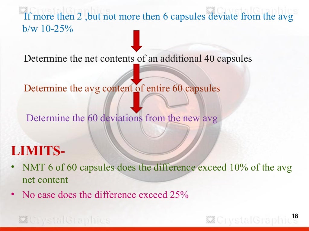 QUALITY CONTROL OF CAPSULES