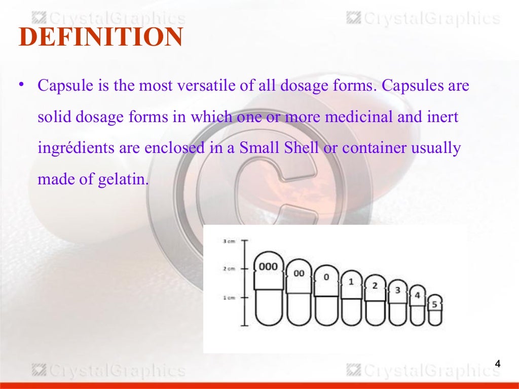 QUALITY CONTROL OF CAPSULES