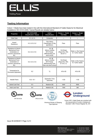 Testing Information
VRT+06 4CG8 VRQ+03 4CG8
Issue 06 22/08/2011 Page 3 of 3
Refer to Ellis Patents
for further details.
Refer to Ellis Patents
for further details.
-40 to 60
>120
Vulcan + Single
Test Data
-
Pass
Temperature for
Permanent Application
Needle Flame
o
C
Application Time
(seconds)
Vulcan + Trefoil
Test Data
-
Pass
132 (Peak)
(Report No. PDL-
06.037.1)
104 (Peak)
(Report No. PDL-
07.161.2.1)
-40 to 60
>120
6.2
10.0, 10.1
Properties
IEC 61914:2009
Classification Clause
Units /
Classification
Lateral Load Test 9.3 Newtons (N) 3000 5830
Vulcan + Cleats have been tested in line with the International Standard of 'Cable Cleats for for Electrical
Installations' IEC 61914:2009. Typical Results are detailed below:
Resistance to Electro
Mechanical Force
(Undertaken at
Damstra Laboratories
NL)
6.4, 6.4.4, 9.5
Cleat Type 6.1, 6.1.3 Composite
kA @
600mm Centres
M10 Fixings
(Withstanding more
than one short circuit)
Impact
Resistance
6.3, 6.3.5, 9.2
Very Heavy
Classification (5.0kg
@ 400mm)
Resistance to Electro
Mechanical Force
(Undertaken at
Damstra Laboratories
NL)
6.4, 6.4.3, 9.5
American Bureau of Shipping
Type Approval
Vulcan VRT+ Cable Cleats are compliant with
the requirements of London Underground
Standard 1-085. Product Register No. 361
Axial Load Test 9.4 Newtons (N) 1000 280
kA @
300mm Centres
M10 Fixings
(Withstanding one
short circuit)
WWW.CABLEJOINTS.CO.UK
THORNE & DERRICK UK
TEL 0044 191 490 1547 FAX 0044 477 5371
TEL 0044 117 977 4647 FAX 0044 977 5582
WWW.THORNEANDDERRICK.CO.UK
 