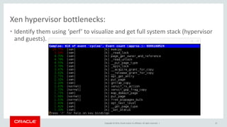Copyright © 2014, Oracle and/or its affiliates. All rights reserved. |
Xen hypervisor bottlenecks:
• Identify them using ‘perf’ to visualize and get full system stack (hypervisor
and guests).
23
 