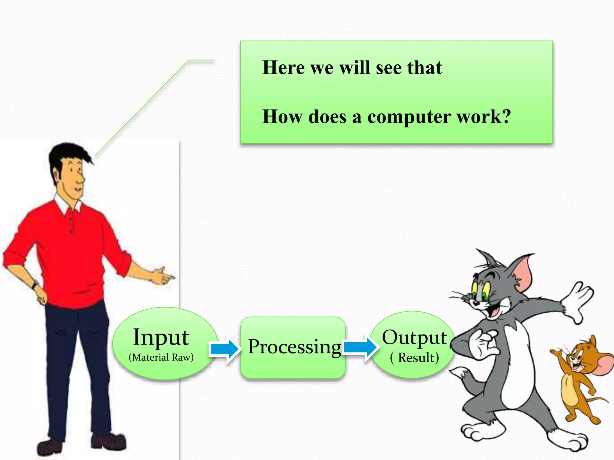 Here we will see that 
How does a computer work? 
Input 
(Material Raw) Processing Output 
( Result) 
 