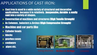 APPLICATIONS OF CAST IRON: 
 Cast iron is used in a wide variety of structural and decorative 
applications, because it is relatively , inexpensive, durable & easily 
cast into a variety of shapes. 
 Construction of machines and structures (High Tensile Strength) 
 As Columns , balusters & Arches (High Compressive Strength) 
 Machine and car parts like 
 Cylinder heads 
 blocks 
 gearbox cases 
 cookware 
 pipes etc. 
Swing Machine Arches in bridge Columns 
 