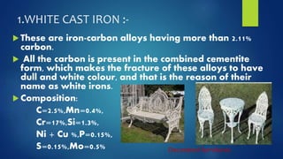 1.WHITE CAST IRON :- 
 These are iron-carbon alloys having more than 2.11% 
carbon. 
 All the carbon is present in the combined cementite 
form, which makes the fracture of these alloys to have 
dull and white colour, and that is the reason of their 
name as white irons. 
Composition: 
C=2.5%,Mn=0.4%, 
Cr=17%,Si=1.3%, 
Ni + Cu %,P=0.15%, 
S=0.15%,Mo=0.5% Decorated furnitures 
 