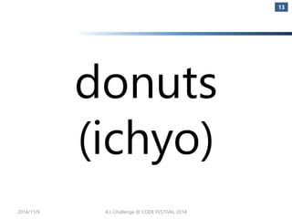 donuts (ichyo) 
13 
2014/11/9 A.I. Challenge @ CODE FESTIVAL 2014 
 
