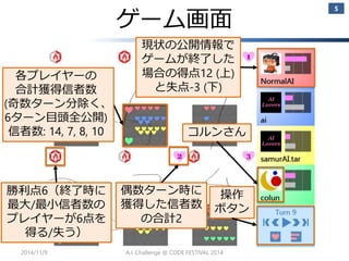 ゲーム画面 5 
各プレイヤーの 合計獲得信者数 
(奇数ターン分除く、 6ターン目頭全公開) 
信者数: 14, 7, 8, 10 
勝利点6（終了時に 最大/最小信者数の プレイヤーが6点を 得る/失う） 
偶数ターン時に 獲得した信者数 の合計2 
コルンさん 
現状の公開情報で ゲームが終了した 場合の得点12 (上) と失点-3 (下) 
操作 
ボタン 
2014/11/9 A.I. Challenge @ CODE FESTIVAL 2014 
 