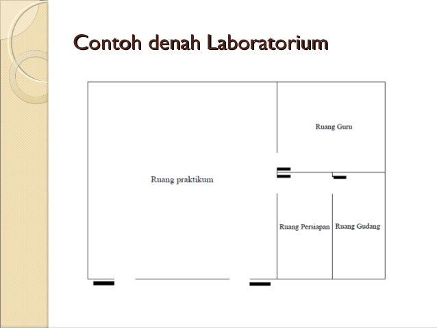 A Laboratorium Fisika