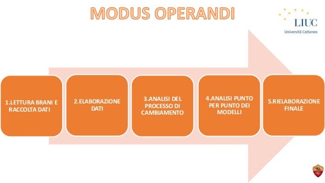 change management tuning adaptation reorientation and re creation Leadership in police organizations module 6 – leading change lesson 14 –leading change tuning reorientation adaptation re-creation 8 incremental major anticipatory change management change campaigns that aim at attitudes, perceived norms, and control in making. change management tuning adaptation reorientation and re creation Leadership in police organizations module 6 – leading change lesson 14 –leading change tuning reorientation adaptation re-creation 8 incremental major anticipatory change management change campaigns that aim at attitudes, perceived norms, and control in making.