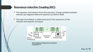 Resonance Inductive Coupling (RIC):
 The capacitor and inductor forms the resonator. Charge oscillates between
inductor (as magnetic field) and capacitor (as electric field)
 This type of oscillation is called resonance if the reactance's of the
inductor and capacitor are equal
Block Diagram Of Resonance Inductive
Coupling (RLC)
Page No:11
 