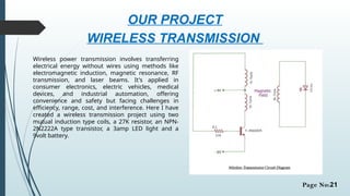 OUR PROJECT
WIRELESS TRANSMISSION
Wireless power transmission involves transferring
electrical energy without wires using methods like
electromagnetic induction, magnetic resonance, RF
transmission, and laser beams. It's applied in
consumer electronics, electric vehicles, medical
devices, and industrial automation, offering
convenience and safety but facing challenges in
efficiency, range, cost, and interference. Here I have
created a wireless transmission project using two
mutual induction type coils, a 27K resistor, an NPN-
2N2222A type transistor, a 3amp LED light and a
9volt battery.
Page No:21
 