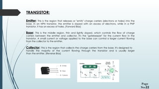 TRANSISTOR:
Emitter: This is the region that releases or "emits" charge carriers (electrons or holes) into the
base. In an NPN transistor, the emitter is doped with an excess of electrons, while in a PNP
transistor, it has an excess of holes. (Forward Bias)
Base: This is the middle region, thin and lightly doped, which controls the flow of charge
carriers between the emitter and collector. It's the "gatekeeper" for the current flow in the
transistor. A small current or voltage applied to the base can control a larger current flowing
from the collector to the emitter.
Collector: This is the region that collects the charge carriers from the base. It's designed to
handle the majority of the current flowing through the transistor and is usually larger
than the emitter. (Reverse Bias)
Page
No:22
 