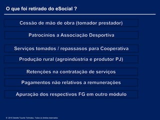 © 2015 Deloitte Touche Tohmatsu. Todos os direitos reservados.
O que foi retirado do eSocial ?
 