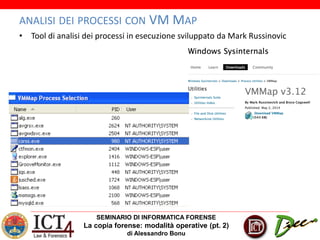 SEMINARIO DI INFORMATICA FORENSE
La copia forense: modalità operative (pt. 2)
di Alessandro Bonu
ANALISI DEI PROCESSI CON VM MAP
• Tool di analisi dei processi in esecuzione sviluppato da Mark Russinovic
 