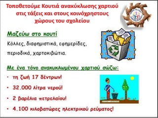 Τοποθετούμε Κουτιά ανακύκλωσης χαρτιού
στις τάξεις και στους κοινόχρηστους
χώρους του σχολείου
 