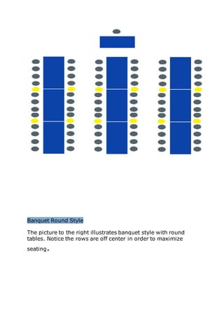 Banquet Round Style
The picture to the right illustrates banquet style with round
tables. Notice the rows are off center in order to maximize
seating.
 