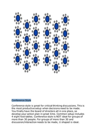 Conference Style
Conference style is great for critical thinking discussions. This is
the most productive setup when decisions need to be made.
You finally have the board of directors all in one place, so
develop your action plan in great time. Common setup includes
4 eight foot tables. Conference style is NOT ideal for groups of
more than 30 people. For groups of more than 30 and
discussion/interaction needs to be made, U shaped is ideal.
 