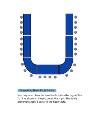 U Shaped w/ Head Table Inside U
You may also place the head table inside the legs of the
"U" like shown in the picture to the right. This table
placement adds 3 seats to the head table.
 