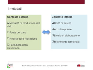 Banche dati e politiche territoriali in Sicilia, Alberto Dolce, Palermo, 21/10/2014
I metadati
Contesto esterno
Modalità ...