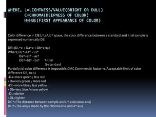 Decmc Color Difference Textile & dyeing | PPTX
