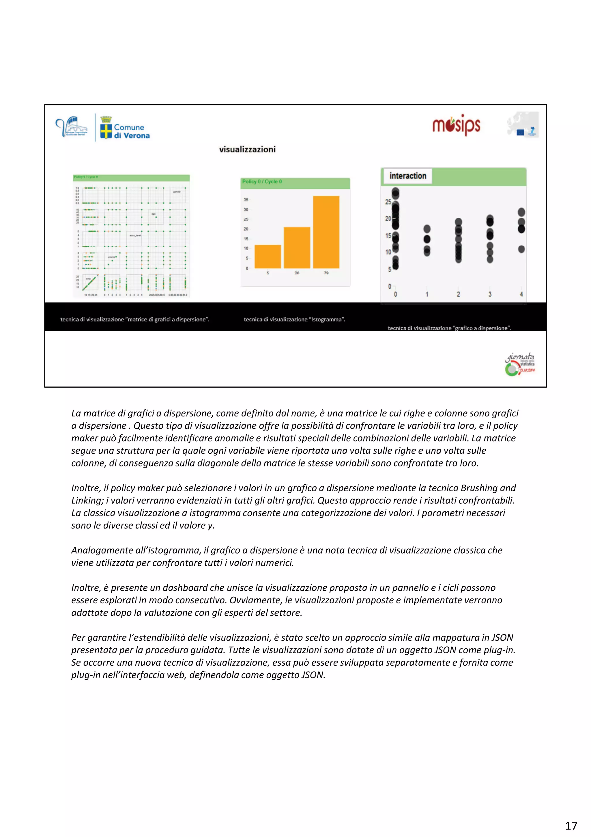 Ă ŵĂƚƌŝĐĞ Ěŝ ŐƌĂĨŝĐŝ Ă ĚŝƐƉĞƌƐŝŽŶĞ͕ ĐŽŵĞ ĚĞĨŝŶŝƚŽ ĚĂů ŶŽŵĞ͕ ğ ƵŶĂ ŵĂƚƌŝĐĞ ůĞ ĐƵŝ ƌŝŐŚĞ Ğ ĐŽůŽŶŶĞ ƐŽŶŽ ŐƌĂĨŝĐŝ
Ă ĚŝƐƉĞƌƐŝŽŶĞ ͘ YƵĞƐƚŽ ƚŝƉŽ Ěŝ ǀŝƐƵĂůŝǌǌĂǌŝŽŶĞ ŽĨĨƌĞ ůĂ ƉŽƐƐŝďŝůŝƚă Ěŝ ĐŽŶĨƌŽŶƚĂƌĞ ůĞ ǀĂƌŝĂďŝůŝ ƚƌĂ ůŽƌŽ͕ Ğ ŝů ƉŽůŝĐǇ
ŵĂŬĞƌ ƉƵž ĨĂĐŝůŵĞŶƚĞ ŝĚĞŶƚŝĨŝĐĂƌĞ ĂŶŽŵĂůŝĞ Ğ ƌŝƐƵůƚĂƚŝ ƐƉĞĐŝĂůŝ ĚĞůůĞ ĐŽŵďŝŶĂǌŝŽŶŝ ĚĞůůĞ ǀĂƌŝĂďŝůŝ͘ Ă ŵĂƚƌŝĐĞ
ƐĞŐƵĞ ƵŶĂ ƐƚƌƵƚƚƵƌĂ ƉĞƌ ůĂ ƋƵĂůĞ ŽŐŶŝ ǀĂƌŝĂďŝůĞ ǀŝĞŶĞ ƌŝƉŽƌƚĂƚĂ ƵŶĂ ǀŽůƚĂ ƐƵůůĞ ƌŝŐŚĞ Ğ ƵŶĂ ǀŽůƚĂ ƐƵůůĞ
ĐŽůŽŶŶĞ͕ Ěŝ ĐŽŶƐĞŐƵĞŶǌĂ ƐƵůůĂ ĚŝĂŐŽŶĂůĞ ĚĞůůĂ ŵĂƚƌŝĐĞ ůĞ ƐƚĞƐƐĞ ǀĂƌŝĂďŝůŝ ƐŽŶŽ ĐŽŶĨƌŽŶƚĂƚĞ ƚƌĂ ůŽƌŽ͘
/ŶŽůƚƌĞ͕ ŝů ƉŽůŝĐǇ ŵĂŬĞƌ ƉƵž ƐĞůĞǌŝŽŶĂƌĞ ŝ ǀĂůŽƌŝ ŝŶ ƵŶ ŐƌĂĨŝĐŽ Ă ĚŝƐƉĞƌƐŝŽŶĞ ŵĞĚŝĂŶƚĞ ůĂ ƚĞĐŶŝĐĂ ƌƵƐŚŝŶŐ ĂŶĚ
ŝŶŬŝŶŐ͖ ŝ ǀĂůŽƌŝ ǀĞƌƌĂŶŶŽ ĞǀŝĚĞŶǌŝĂƚŝ ŝŶ ƚƵƚƚŝ Őůŝ Ăůƚƌŝ ŐƌĂĨŝĐŝ͘ YƵĞƐƚŽ ĂƉƉƌŽĐĐŝŽ ƌĞŶĚĞ ŝ ƌŝƐƵůƚĂƚŝ ĐŽŶĨƌŽŶƚĂďŝůŝ͘
Ă ĐůĂƐƐŝĐĂ ǀŝƐƵĂůŝǌǌĂǌŝŽŶĞ Ă ŝƐƚŽŐƌĂŵŵĂ ĐŽŶƐĞŶƚĞ ƵŶĂ ĐĂƚĞŐŽƌŝǌǌĂǌŝŽŶĞ ĚĞŝ ǀĂůŽƌŝ͘ / ƉĂƌĂŵĞƚƌŝ ŶĞĐĞƐƐĂƌŝ
ƐŽŶŽ ůĞ ĚŝǀĞƌƐĞ ĐůĂƐƐŝ ĞĚ ŝů ǀĂůŽƌĞ Ǉ͘
ŶĂůŽŐĂŵĞŶƚĞ Ăůů͛ŝƐƚŽŐƌĂŵŵĂ͕ ŝů ŐƌĂĨŝĐŽ Ă ĚŝƐƉĞƌƐŝŽŶĞ ğ ƵŶĂ ŶŽƚĂ ƚĞĐŶŝĐĂ Ěŝ ǀŝƐƵĂůŝǌǌĂǌŝŽŶĞ ĐůĂƐƐŝĐĂ ĐŚĞ
ǀŝĞŶĞ ƵƚŝůŝǌǌĂƚĂ ƉĞƌ ĐŽŶĨƌŽŶƚĂƌĞ ƚƵƚƚŝ ŝ ǀĂůŽƌŝ ŶƵŵĞƌŝĐŝ͘
/ŶŽůƚƌĞ͕ ğ ƉƌĞƐĞŶƚĞ ƵŶ ĚĂƐŚďŽĂƌĚ ĐŚĞ ƵŶŝƐĐĞ ůĂ ǀŝƐƵĂůŝǌǌĂǌŝŽŶĞ ƉƌŽƉŽƐƚĂ ŝŶ ƵŶ ƉĂŶŶĞůůŽ Ğ ŝ ĐŝĐůŝ ƉŽƐƐŽŶŽ
ĞƐƐĞƌĞ ĞƐƉůŽƌĂƚŝ ŝŶ ŵŽĚŽ ĐŽŶƐĞĐƵƚŝǀŽ͘ KǀǀŝĂŵĞŶƚĞ͕ ůĞ ǀŝƐƵĂůŝǌǌĂǌŝŽŶŝ ƉƌŽƉŽƐƚĞ Ğ ŝŵƉůĞŵĞŶƚĂƚĞ ǀĞƌƌĂŶŶŽ
ĂĚĂƚƚĂƚĞ ĚŽƉŽ ůĂ ǀĂůƵƚĂǌŝŽŶĞ ĐŽŶ Őůŝ ĞƐƉĞƌƚŝ ĚĞů ƐĞƚƚŽƌĞ͘
WĞƌ ŐĂƌĂŶƚŝƌĞ ů͛ĞƐƚĞŶĚŝďŝůŝƚă ĚĞůůĞ ǀŝƐƵĂůŝǌǌĂǌŝŽŶŝ͕ ğ ƐƚĂƚŽ ƐĐĞůƚŽ ƵŶ ĂƉƉƌŽĐĐŝŽ ƐŝŵŝůĞ ĂůůĂ ŵĂƉƉĂƚƵƌĂ ŝŶ :^KE
ƉƌĞƐĞŶƚĂƚĂ ƉĞƌ ůĂ ƉƌŽĐĞĚƵƌĂ ŐƵŝĚĂƚĂ͘ dƵƚƚĞ ůĞ ǀŝƐƵĂůŝǌǌĂǌŝŽŶŝ ƐŽŶŽ ĚŽƚĂƚĞ Ěŝ ƵŶ ŽŐŐĞƚƚŽ :^KE ĐŽŵĞ ƉůƵŐͲŝŶ͘
^Ğ ŽĐĐŽƌƌĞ ƵŶĂ ŶƵŽǀĂ ƚĞĐŶŝĐĂ Ěŝ ǀŝƐƵĂůŝǌǌĂǌŝŽŶĞ͕ ĞƐƐĂ ƉƵž ĞƐƐĞƌĞ ƐǀŝůƵƉƉĂƚĂ ƐĞƉĂƌĂƚĂŵĞŶƚĞ Ğ ĨŽƌŶŝƚĂ ĐŽŵĞ
ƉůƵŐͲŝŶ ŶĞůů͛ŝŶƚĞƌĨĂĐĐŝĂ ǁĞď͕ ĚĞĨŝŶĞŶĚŽůĂ ĐŽŵĞ ŽŐŐĞƚƚŽ :^KE͘
ϭϳ
 