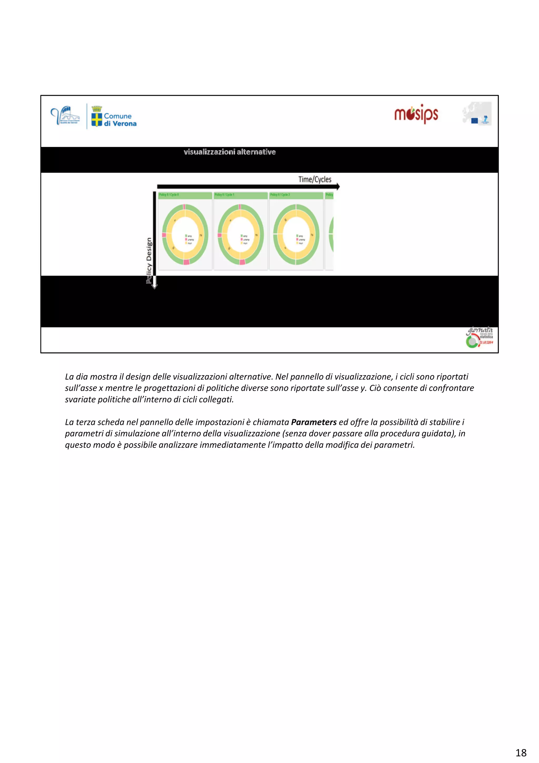 Ă ĚŝĂ ŵŽƐƚƌĂ ŝů ĚĞƐŝŐŶ ĚĞůůĞ ǀŝƐƵĂůŝǌǌĂǌŝŽŶŝ ĂůƚĞƌŶĂƚŝǀĞ͘ EĞů ƉĂŶŶĞůůŽ Ěŝ ǀŝƐƵĂůŝǌǌĂǌŝŽŶĞ͕ ŝ ĐŝĐůŝ ƐŽŶŽ ƌŝƉŽƌƚĂƚŝ
ƐƵůů͛ĂƐƐĞ ǆ ŵĞŶƚƌĞ ůĞ ƉƌŽŐĞƚƚĂǌŝŽŶŝ Ěŝ ƉŽůŝƚŝĐŚĞ ĚŝǀĞƌƐĞ ƐŽŶŽ ƌŝƉŽƌƚĂƚĞ ƐƵůů͛ĂƐƐĞ Ǉ͘ ŝž ĐŽŶƐĞŶƚĞ Ěŝ ĐŽŶĨƌŽŶƚĂƌĞ
ƐǀĂƌŝĂƚĞ ƉŽůŝƚŝĐŚĞ Ăůů͛ŝŶƚĞƌŶŽ Ěŝ ĐŝĐůŝ ĐŽůůĞŐĂƚŝ͘
Ă ƚĞƌǌĂ ƐĐŚĞĚĂ ŶĞů ƉĂŶŶĞůůŽ ĚĞůůĞ ŝŵƉŽƐƚĂǌŝŽŶŝ ğ ĐŚŝĂŵĂƚĂ WĂƌĂŵĞƚĞƌƐ ĞĚ ŽĨĨƌĞ ůĂ ƉŽƐƐŝďŝůŝƚă Ěŝ ƐƚĂďŝůŝƌĞ ŝ
ƉĂƌĂŵĞƚƌŝ Ěŝ ƐŝŵƵůĂǌŝŽŶĞ Ăůů͛ŝŶƚĞƌŶŽ ĚĞůůĂ ǀŝƐƵĂůŝǌǌĂǌŝŽŶĞ ;ƐĞŶǌĂ ĚŽǀĞƌ ƉĂƐƐĂƌĞ ĂůůĂ ƉƌŽĐĞĚƵƌĂ ŐƵŝĚĂƚĂͿ͕ ŝŶ
ƋƵĞƐƚŽ ŵŽĚŽ ğ ƉŽƐƐŝďŝůĞ ĂŶĂůŝǌǌĂƌĞ ŝŵŵĞĚŝĂƚĂŵĞŶƚĞ ů͛ŝŵƉĂƚƚŽ ĚĞůůĂ ŵŽĚŝĨŝĐĂ ĚĞŝ ƉĂƌĂŵĞƚƌŝ͘
ϭϴ
 