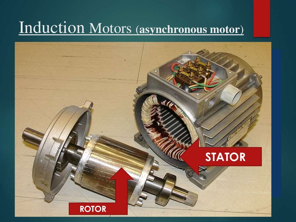 Alternating current motors