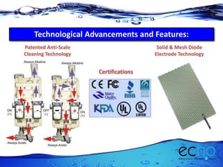 Technological Advancements and Features:
Solid & Mesh Diode
Electrode Technology
Patented Anti-Scale
Cleaning Technology
Certifications
 