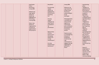Grade 5 / Araling Panlipunan Syllabus 31
ang People
Power
Revolution
noong1986.
Mabatid ang
mga naging
dahilanat
epektong
pagbagsakng
ekonomiya
nooong1983.
Masuri ang
dahilanat
nagingepekto
sa bansa ng
pagkamatayni
NinoyAquino.
Republika?
Anoang mga
naging
dahilanng
pagbagsakng
ekonomiyasa
panahong
ito?
Anoang
naging
reaksiyonng
mga Pilipino
sa patakaran
ng
pamahalaan.
Bakitpinatay
si Ninoy
Aquino?Ano
ang naging
epektonito
sa mga
mamamayan?
Anoang
People Power
Revolution?
noong1986.
Nakasusuri ng
mga larawanng
People Power
Revolution
upangmabigyan
itong
kahulugan.
Nakapagtatalaka
y ng epektong
sama-samang
pagkilosng
mamamayan
para sa kalayaan,
demokrasya,at
karapatang
pantao.
Napatutunayan
na mahalagaang
kalayaanat
karapatang
tinatamasang
mga
mamamayansa
paggawang mga
pagbabagong
politikal sa
bansa.
ng kaukulang
petsa.
*Malagim na
pagkapataykay
NinoyAquino.
*Pinasiyahanang
Ikaapatna
Republika
*Pag-alisng
unangpamilyaat
mga kapanaligsa
Pilipinas
*Pagbawi ng
suportanina
Enrile at Ramos
kay Pangulong
Marcos
*Biglaang
halalang
pamapanguluhan
*Panunumpani
Gng. Aquino
bilangpangulo
*Pagdaraos ng
plebisitoparasa
pagpapatibayng
susogsa
Konstitusyonng
1973
Gawain2:
Ipagpalagayna
ikaway isang
reporterna nasa
isangrallysa
Makati. Mag-
interviewngilang
 
