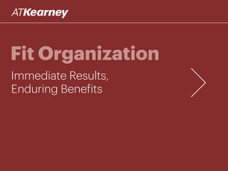 Fit Organization
Creating High-Performance
Organizations that Last
#FitOrganization
 